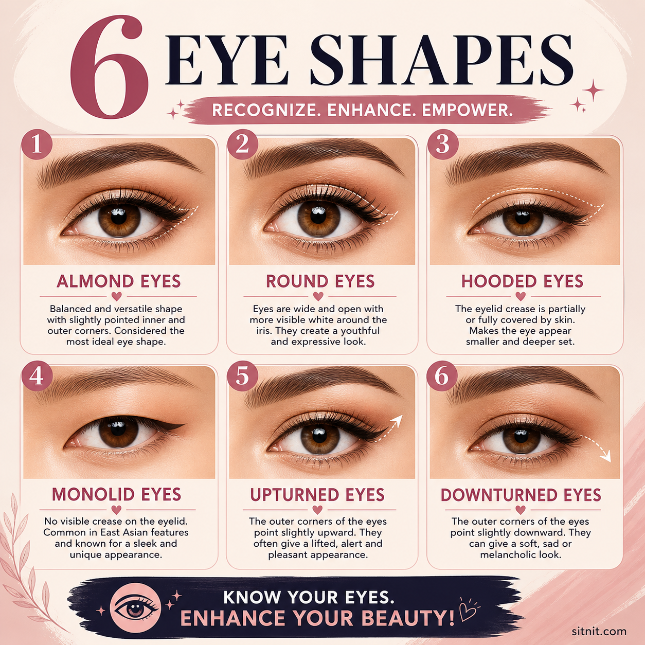 eye shape chart for makeup Images High Quality Grahic 6 Eye Shapes Explained: Find Yours + Best Makeup Tips