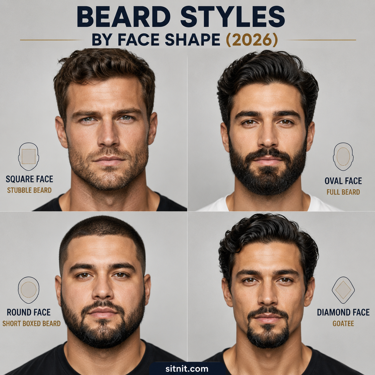Beard Styles For Your Face Shape: Complete 2026 Guide